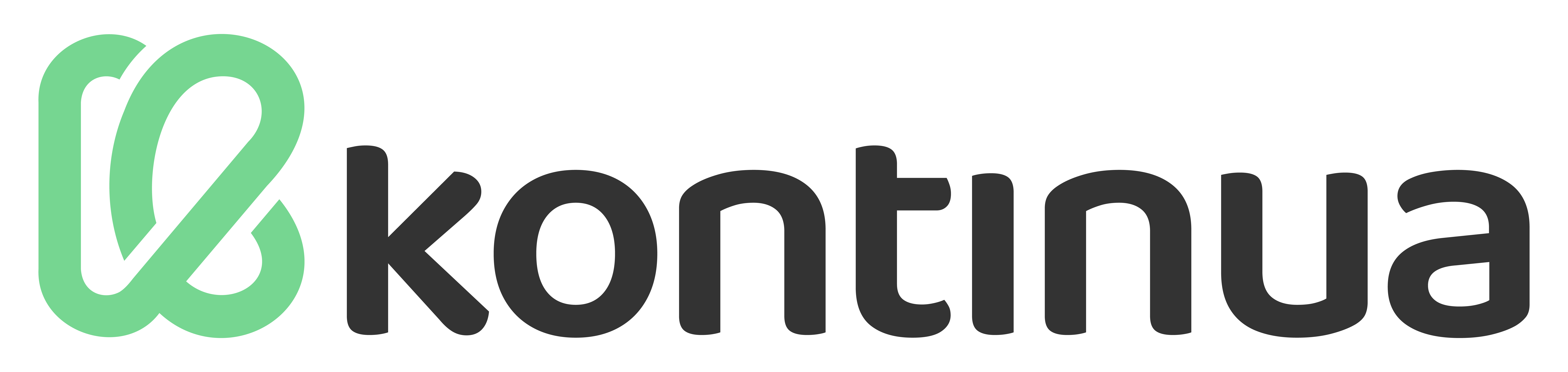 Kontinua Group